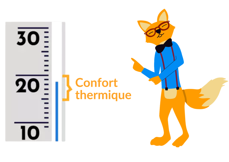 confort thermique radiateur radiant